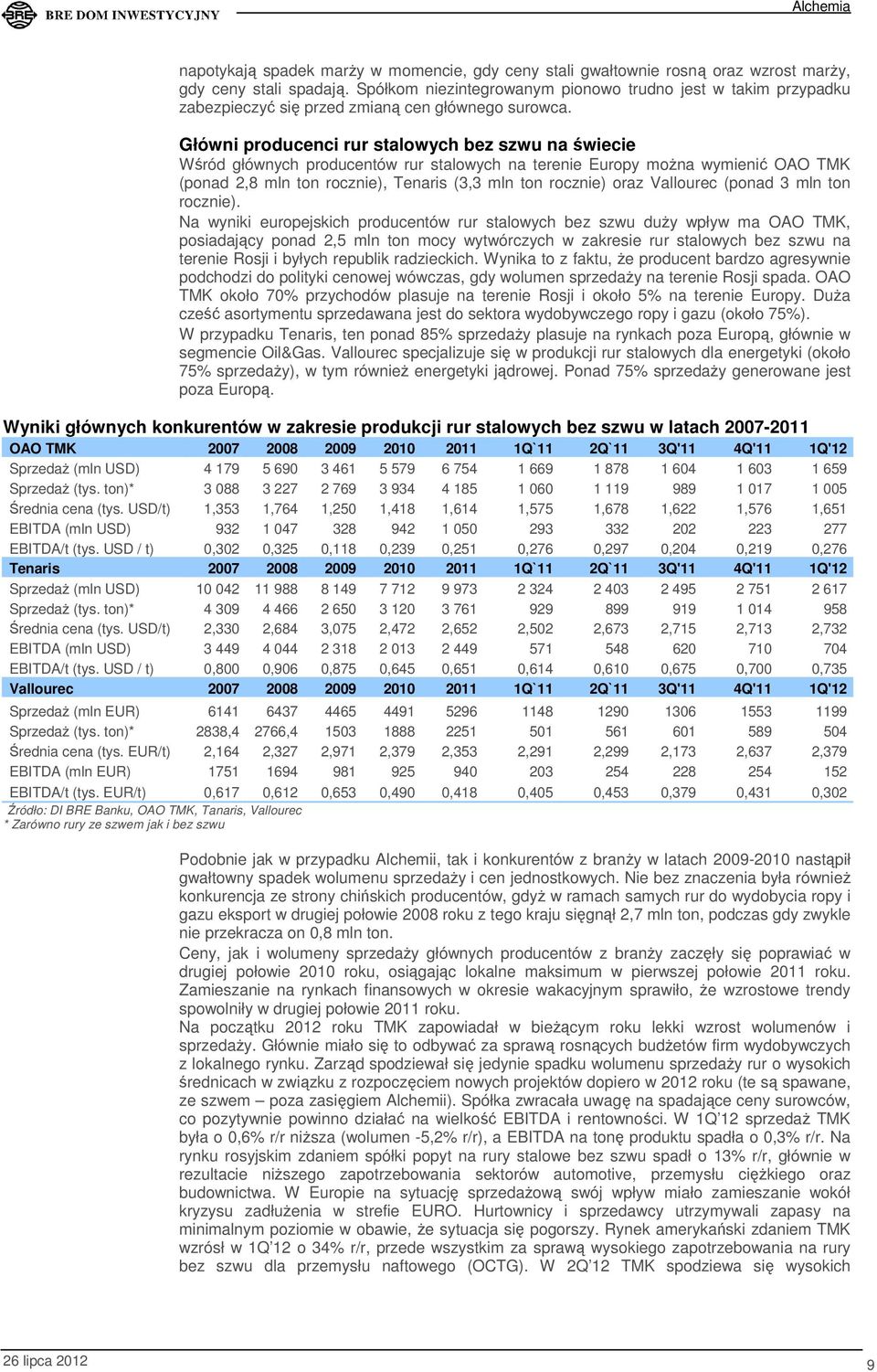 Główni producenci rur stalowych bez szwu na świecie Wśród głównych producentów rur stalowych na terenie Europy można wymienić OAO TMK (ponad 2,8 mln ton rocznie), Tenaris (3,3 mln ton rocznie) oraz