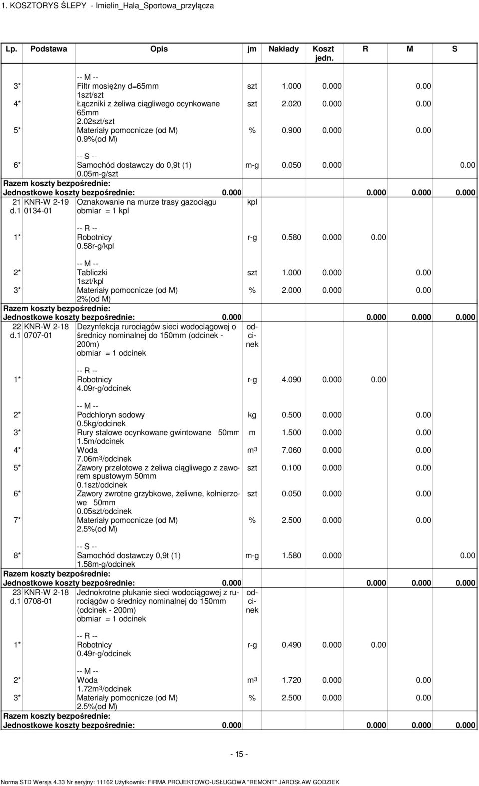 000 0.000 0.00 22 KNR-W 2-18 d.1 0707-01 Dezynfekcja rurociągów sieci wodociągowej o średnicy nominalnej do 150mm (odcinek - 200m) obmiar = 1 odcinek odcinek 4.09r-g/odcinek 2* Podchloryn sodowy 0.