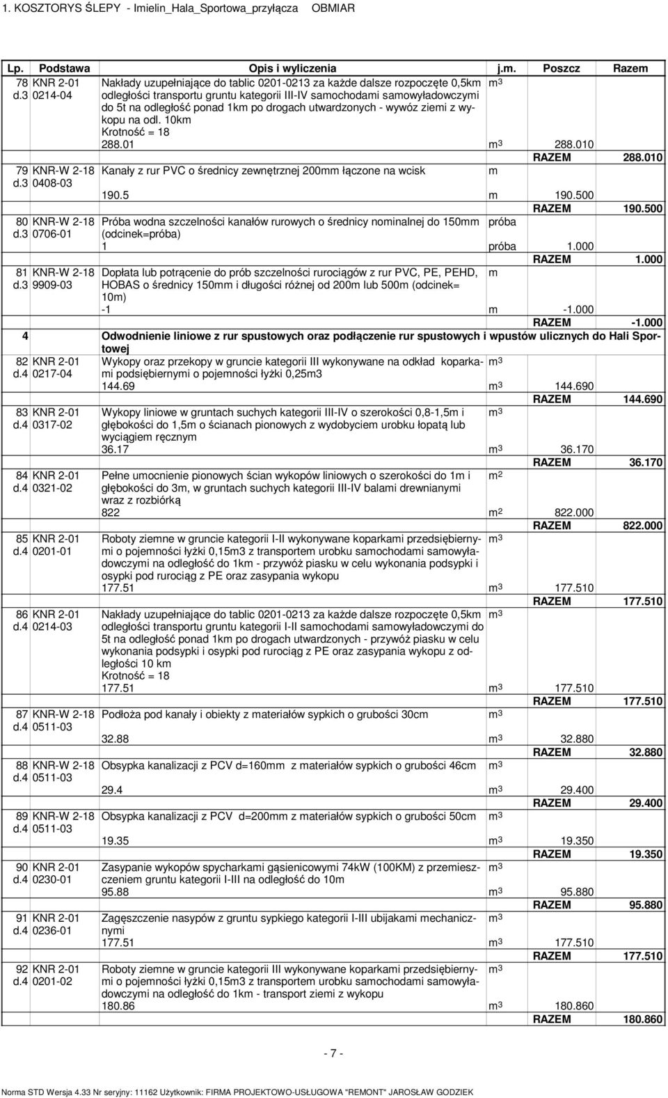 utwardzonych - wywóz ziemi z wykopu na odl. 10km 288.01 288.010 79 KNR-W 2-18 d.3 0408-03 80 KNR-W 2-18 d.3 0706-01 81 KNR-W 2-18 d.