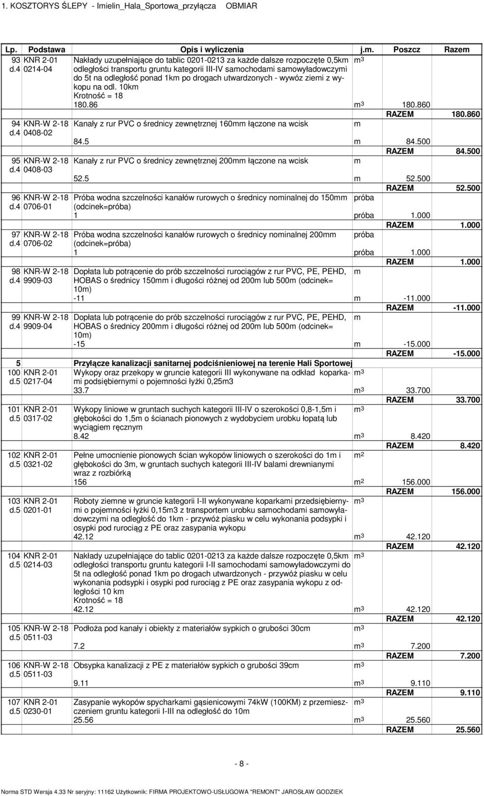 utwardzonych - wywóz ziemi z wykopu na odl. 10km 180.86 180.860 94 KNR-W 2-18 d.4 0408-02 95 KNR-W 2-18 d.4 0408-03 96 KNR-W 2-18 d.4 0706-01 97 KNR-W 2-18 d.4 0706-02 98 KNR-W 2-18 d.