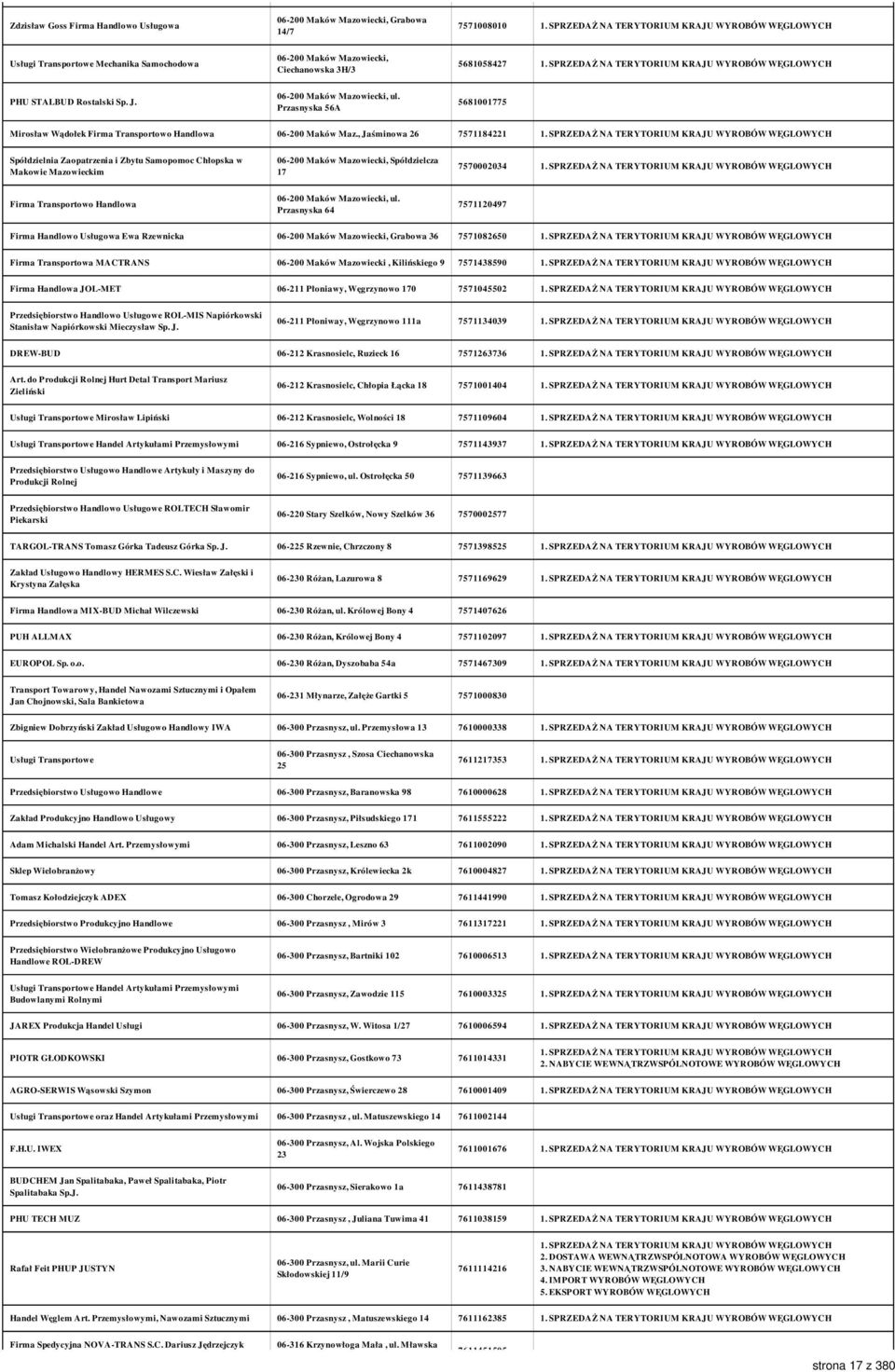 , Jaśminowa 26 7571184221 Spółdzielnia Zaopatrzenia i Zbytu Samopomoc Chłopska w Makowie Mazowieckim 06-200 Maków Mazowiecki, Spółdzielcza 17 7570002034 Firma Transportowo Handlowa 06-200 Maków