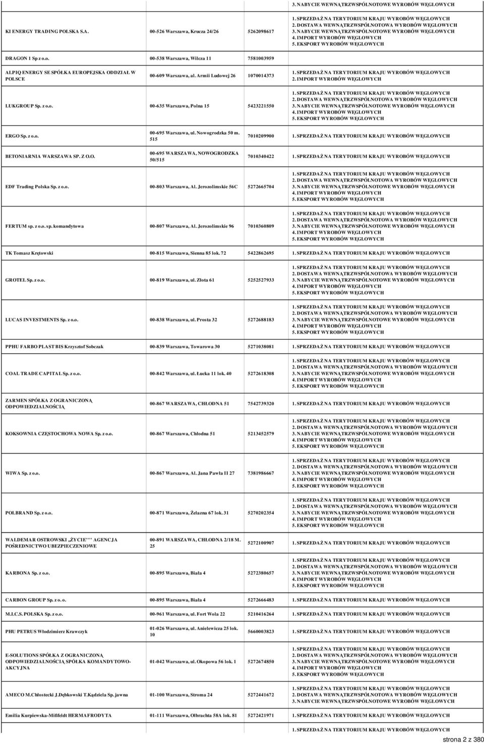 515 7010209900 BETONIARNIA WARSZAWA SP. Z O.O. 00-695 WARSZAWA, NOWOGRODZKA 50/515 7010340422 EDF Trading Polska Sp. z o.o. 00-803 Warszawa, Al. Jerozolimskie 56C 5272665704 FERTUM sp.
