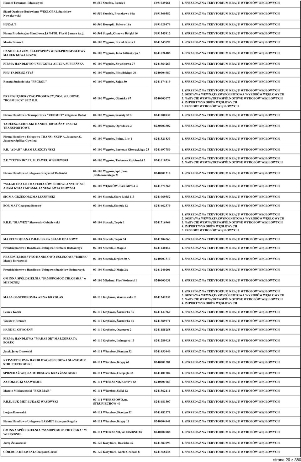 Kozia 9 8241345897 HANDEL GAZEM, SKLEP SPOŻYWCZO-PRZEMYSŁOWY MAREK KOWALCZYK 07-100 Węgrów, Jana Kilińskiego 5 8241626188 FIRMA HANDLOWO-USŁUGOWA ALICJA SUPLEŃSKA 07-100 Węgrów, Zwycięstwa 77