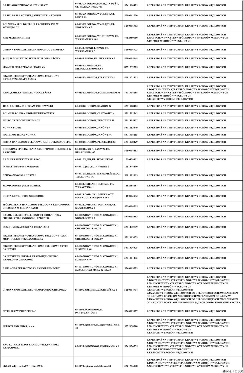 IMPORT WYROBÓW WĘGLOWYCH GMINNA SPÓŁDZIELNIA SAMOPOMOC CHŁOPSKA 05-084 LESZNO, LESZNO, UL. WARSZAWSKA 3 5290006923 JANUSZ MYŚLIWIEC SKLEP WIELOBRANŻOWY 05-084 LESZNO, UL.