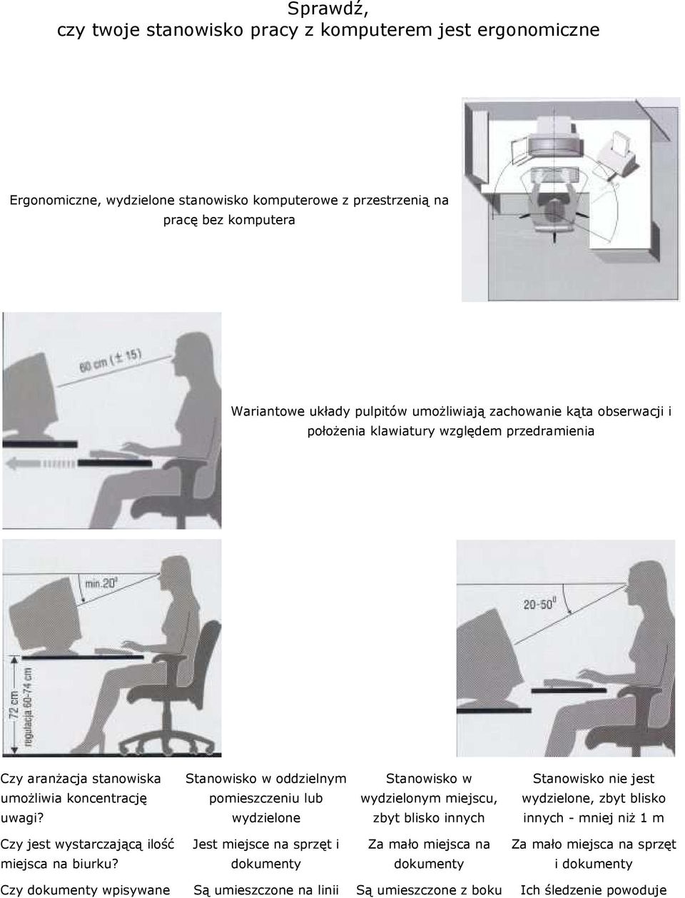 Stanowisko w oddzielnym pomieszczeniu lub wydzielone Stanowisko w wydzielonym miejscu, zbyt blisko innych Stanowisko nie jest wydzielone, zbyt blisko innych - mniej niŝ 1 m Czy jest