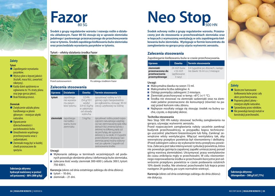 Środek ochrony roślin z grupy regulatorów wzrostu. Przeznaczony jest do stosowania w przechowalniach a oraz w kopcach z wymuszoną wentylacją w celu zapobiegania kiełkowaniu bulw a.