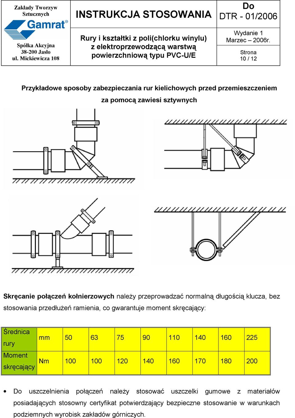 Średnica rury Moment skręcający mm 50 63 75 90 110 140 160 225 Nm 100 100 120 140 160 170 180 200 uszczelnienia połączeń należy stosować