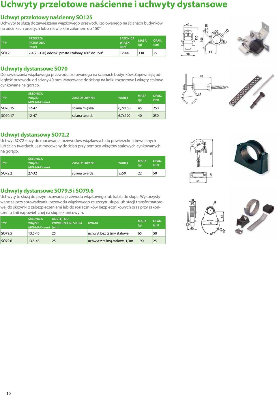45 Ø9 przekrój przewodu (mm 2 ) Średnica wiązki (mm) SO125 2-4(25-120) odcinki proste i załomy 180 do 150 12-44 330 25 78 130 100 65 Uchwyty dystansowe SO70 Do zawieszania wiązkowego przewodu
