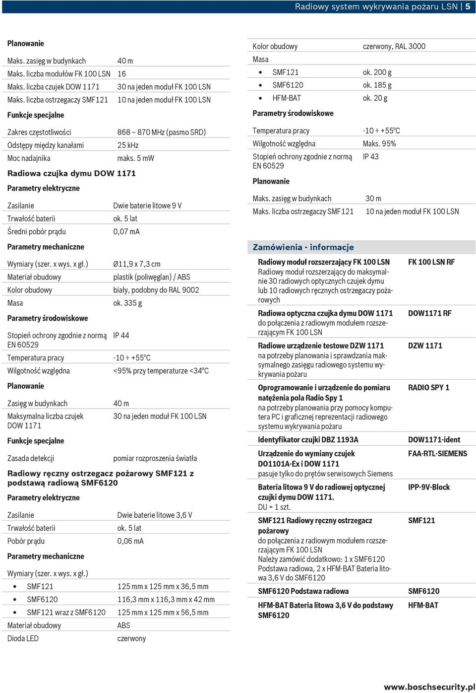 5 mw Radiowa czujka dymu DOW 1171 Parametry elektryczne Zasilanie Trwałość baterii Średni pobór prądu Parametry mechaniczne Wymiary (szer. x wys. x gł.) Materiał obudowy Dwie baterie litowe 9 V ok.