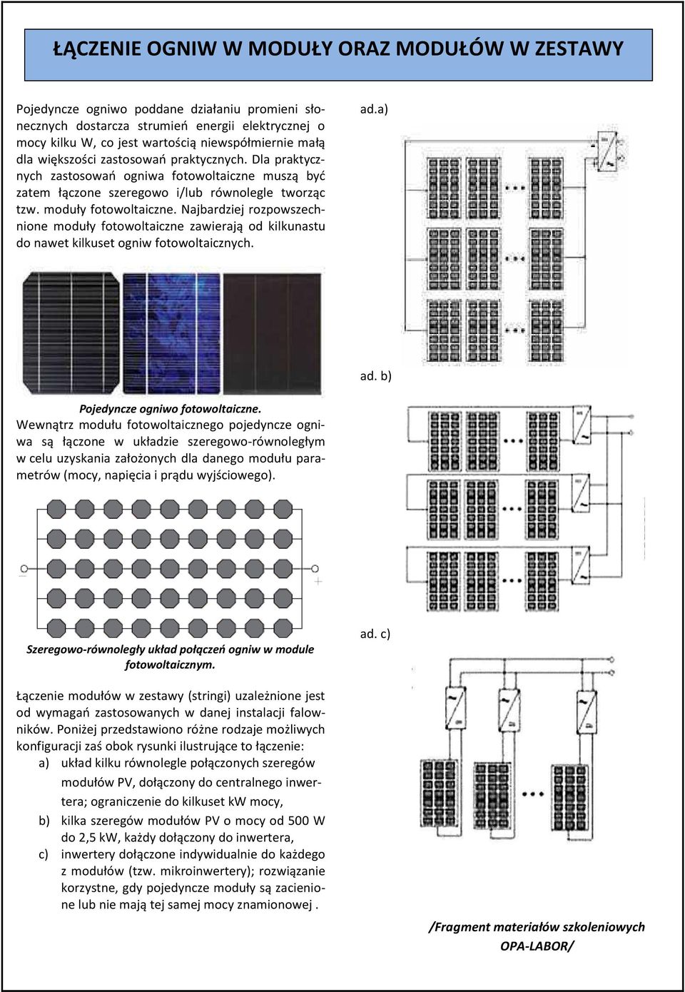 Najbardziej rozpowszechnione moduły fotowoltaiczne zawierają od kilkunastu do nawet kilkuset ogniw fotowoltaicznych. ad.a) ad. b) Pojedyncze ogniwo fotowoltaiczne.