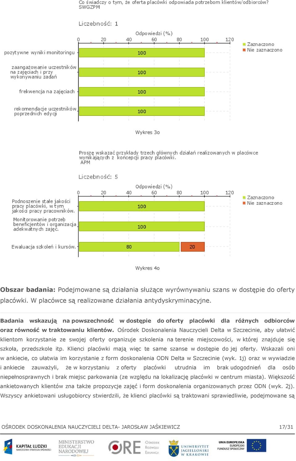 Ośrodek Doskonalenia Nauczycieli Delta w Szczecinie, aby ułatwić klientom korzystanie ze swojej oferty organizuje szkolenia na terenie miejscowości, w której znajduje się szkoła, przedszkole itp.