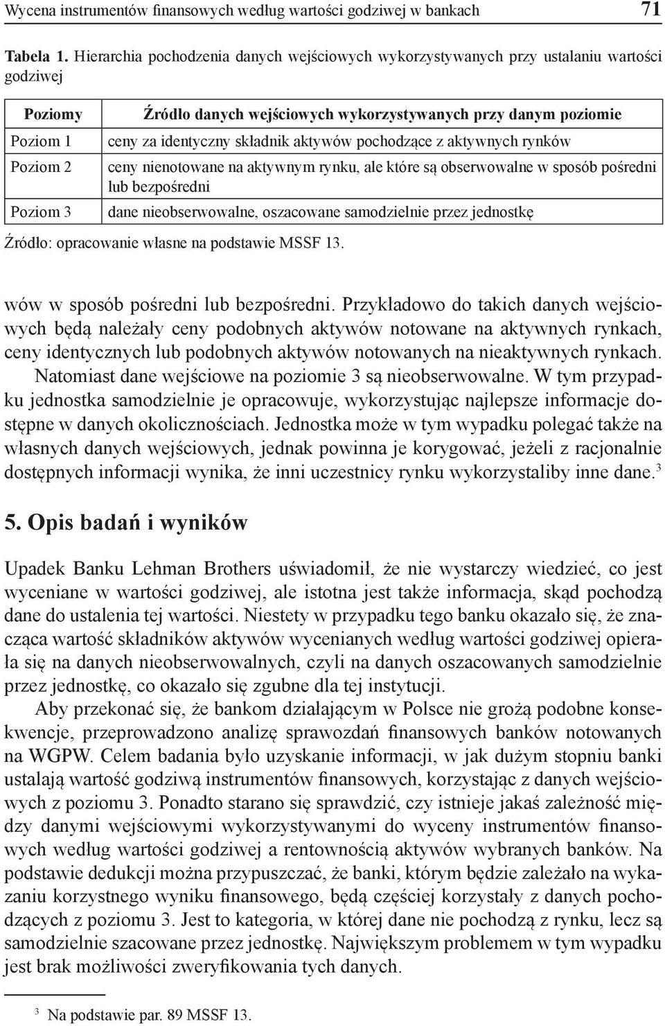 identyczny składnik aktywów pochodzące z aktywnych rynków ceny nienotowane na aktywnym rynku, ale które są obserwowalne w sposób pośredni lub bezpośredni dane nieobserwowalne, oszacowane samodzielnie