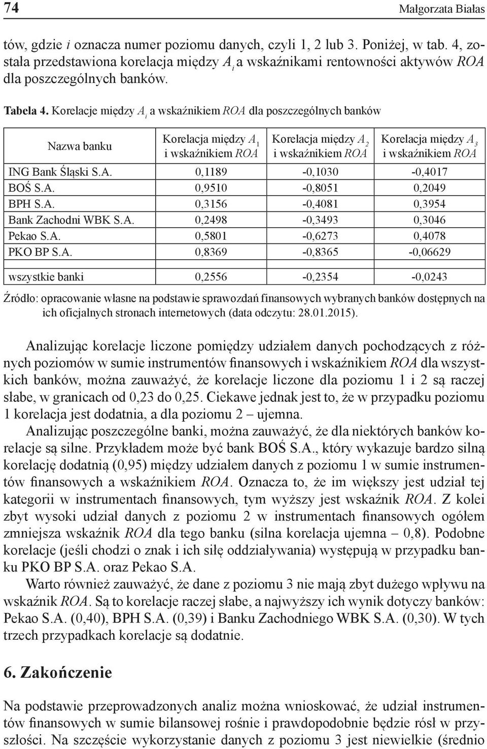 Korelacje między A i a wskaźnikiem ROA dla poszczególnych banków Nazwa banku Korelacja między A 1 i wskaźnikiem ROA Korelacja między A 2 i wskaźnikiem ROA Korelacja między A 3 i wskaźnikiem ROA ING