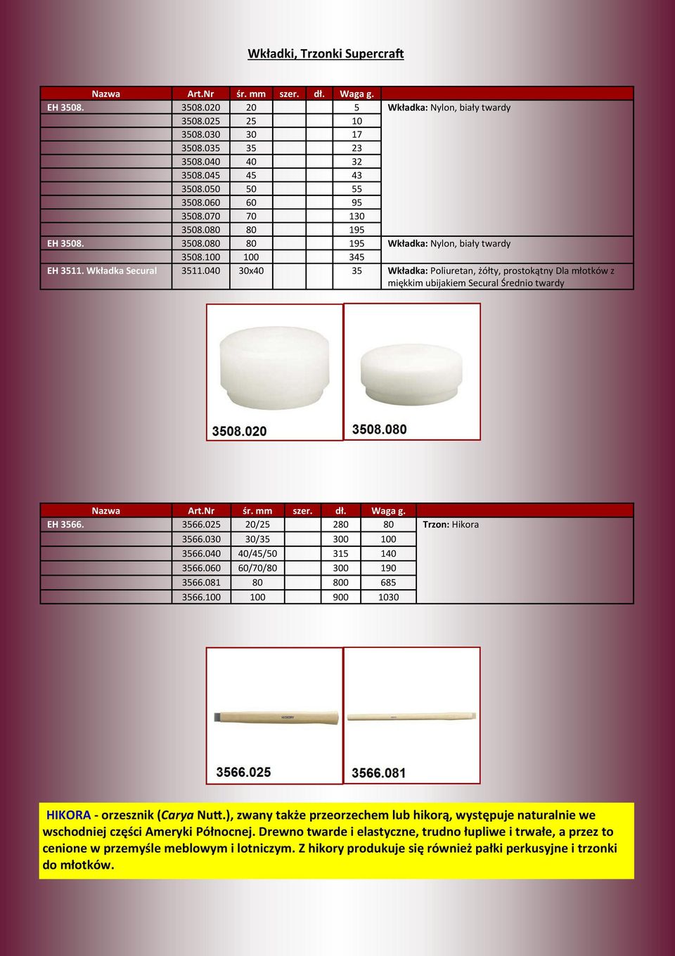 040 30x40 35 Wkładka: Poliuretan, żółty, prostokątny Dla młotków z miękkim ubijakiem Secural Średnio twardy EH 3566. 3566.025 20/25 280 80 Trzon: Hikora 3566.030 30/35 300 100 3566.