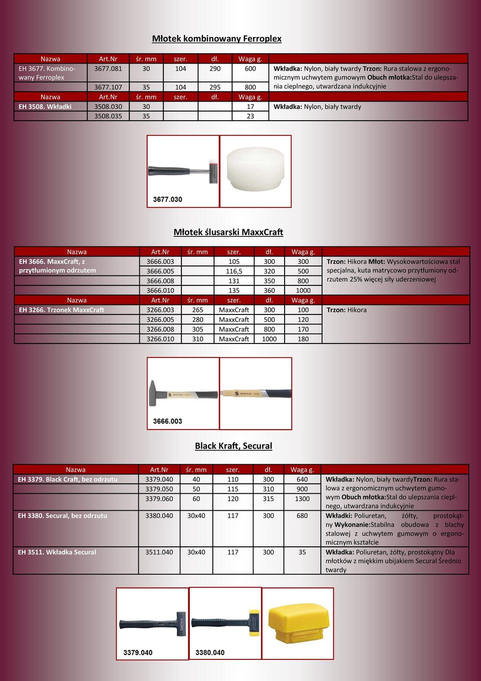 Wkładki 3508.030 30 17 Wkładka: Nylon, biały twardy 3508.035 35 23 EH 3666. MaxxCraft, z przytłumionym odrzutem Młotek ślusarski MaxxCraft 3666.