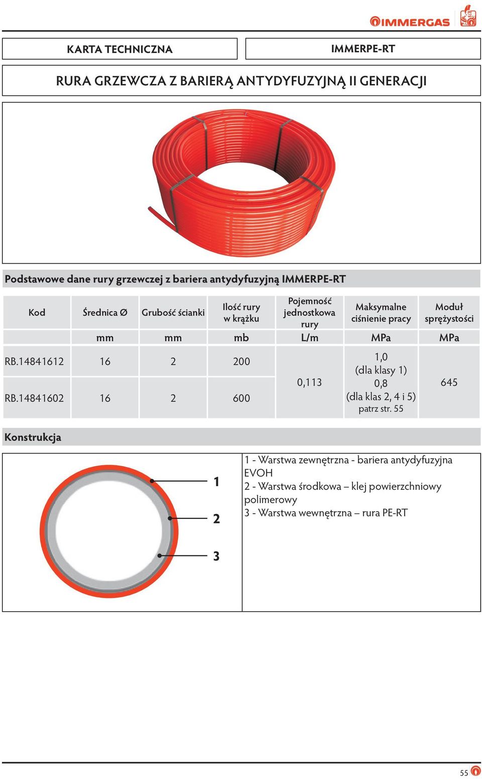 mm mb L/m MPa MPa RB.14841612 16 2 200 RB.14841602 16 2 600 Konstrukcja 0,113 1,0 (dla klasy 1) 0,8 (dla klas 2, 4 i 5) patrz str.