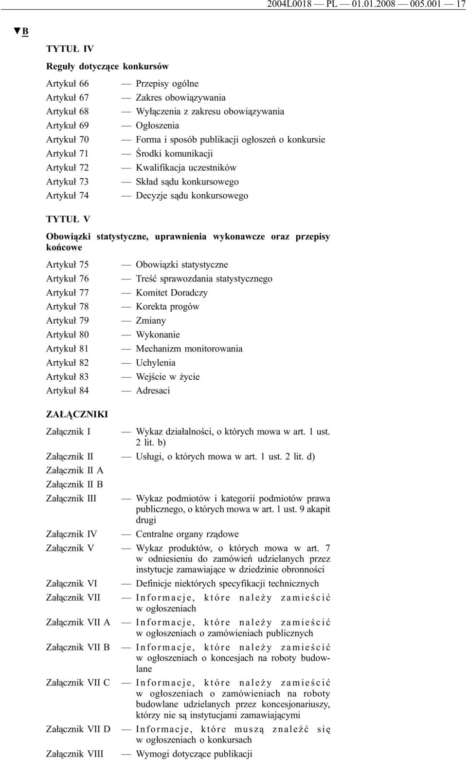 obowiązywania Ogłoszenia Forma i sposób publikacji ogłoszeń o konkursie Środki komunikacji Kwalifikacja uczestników Skład sądu konkursowego Decyzje sądu konkursowego TYTUŁ V Obowiązki statystyczne,