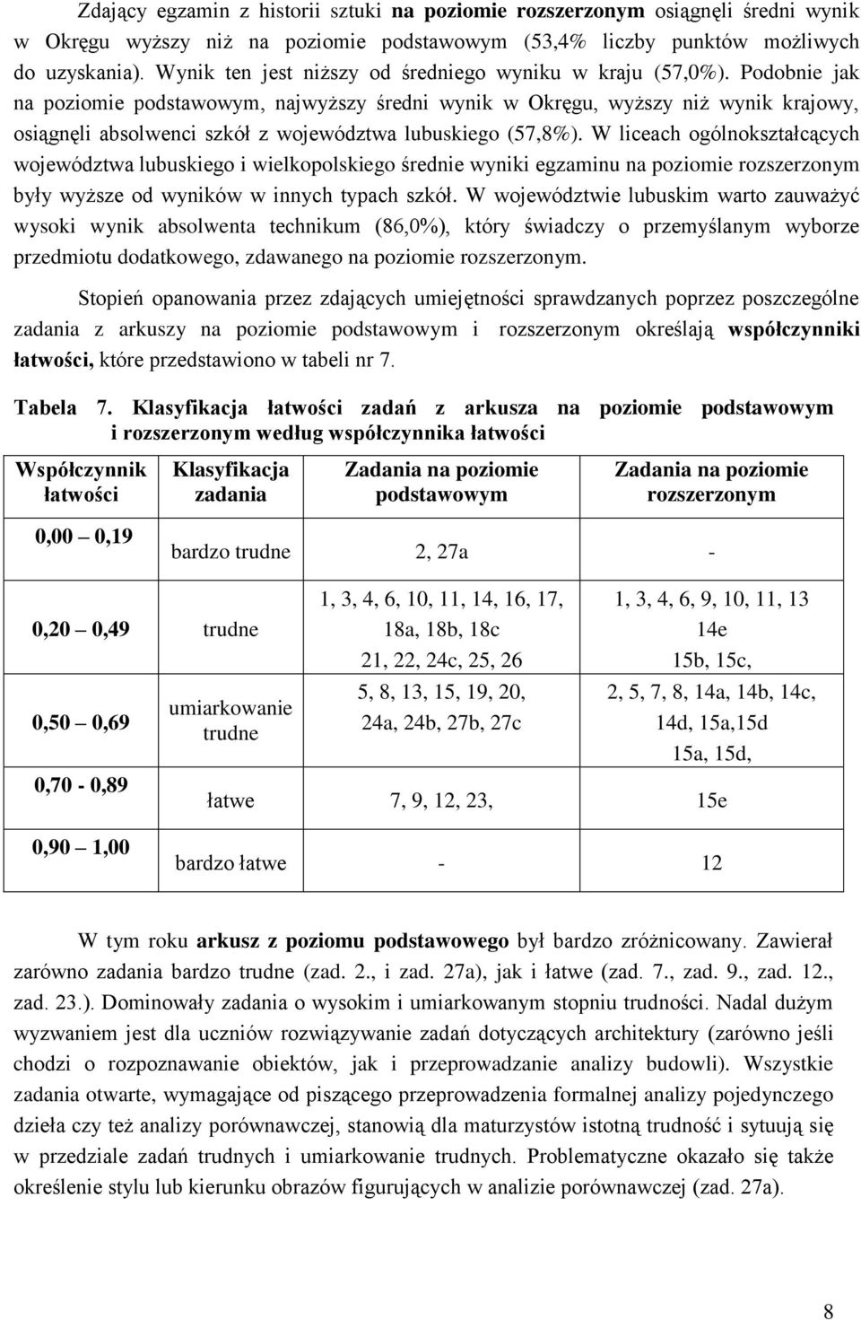 Podobnie jak na poziomie podstawowym, najwyższy średni wynik w Okręgu, wyższy niż wynik krajowy, osiągnęli absolwenci szkół z województwa lubuskiego (57,8%).