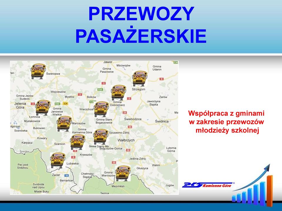 w zakresie przewozów
