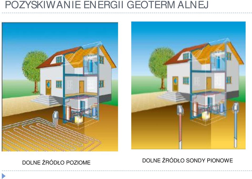 ŹRÓDŁO POZIOME DOLNE