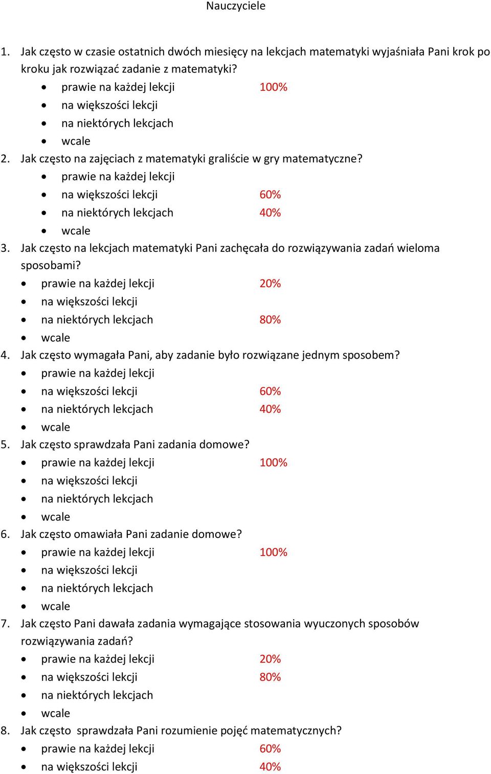 prawie na każdej lekcji 20% 80% 4. Jak często wymagała Pani, aby zadanie było rozwiązane jednym sposobem? prawie na każdej lekcji 60% 40% 5. Jak często sprawdzała Pani zadania domowe?