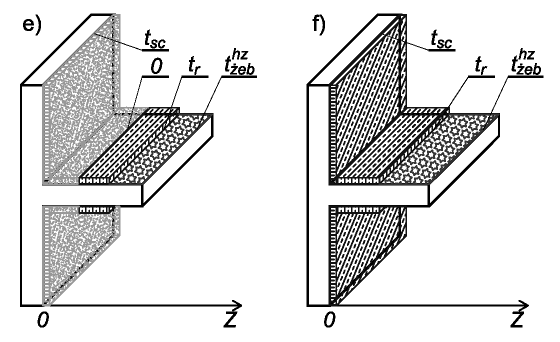 Civil and Environmental Engineering / Budownictwo i InŜynieria Środowiska 1 (2010) 39-44 W tym przypadku zapewnienie bezpiecznych warunków pracy podobnych wymienników często związane jest z