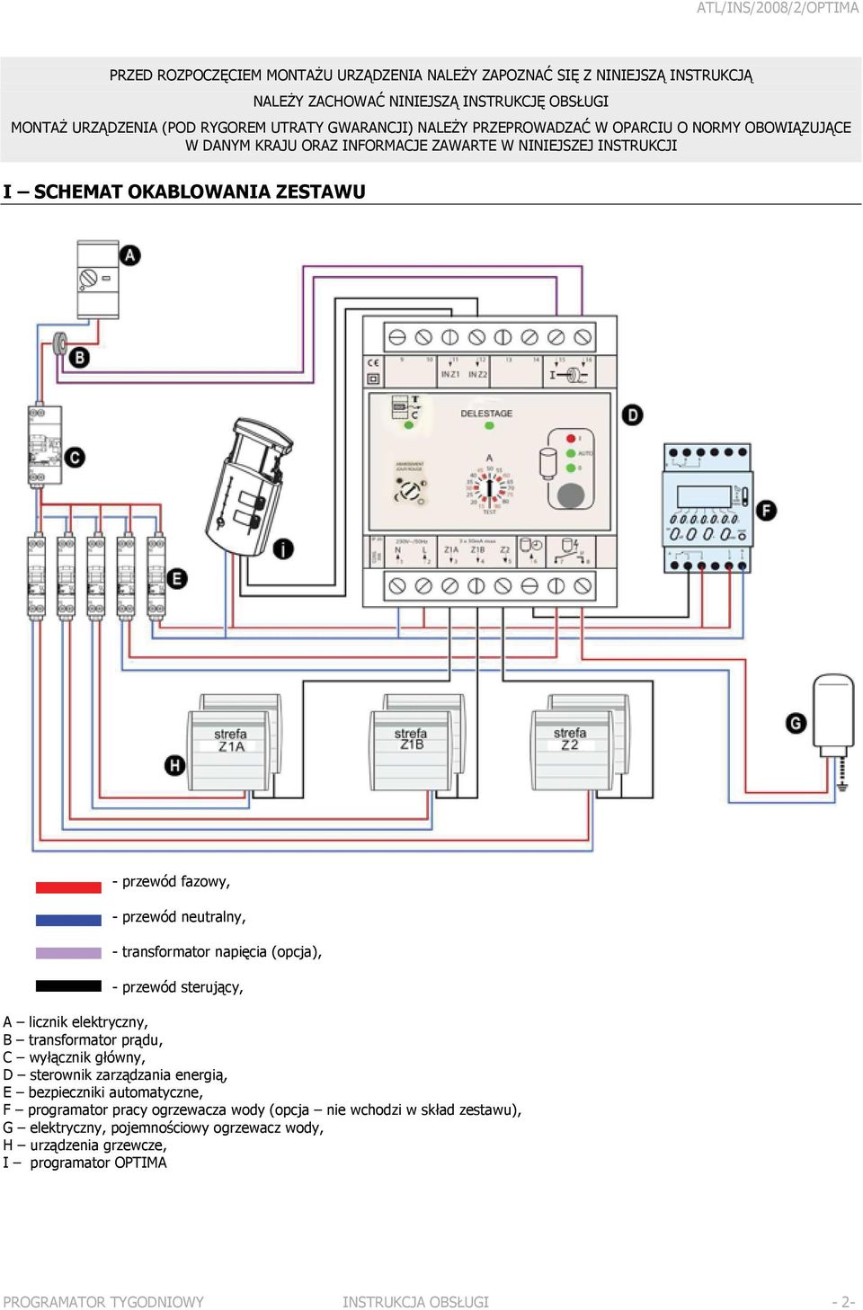 transformator napięcia (opcja), - przewód sterujący, A licznik elektryczny, B transformator prądu, C wyłącznik główny, D sterownik zarządzania energią, E bezpieczniki automatyczne, F