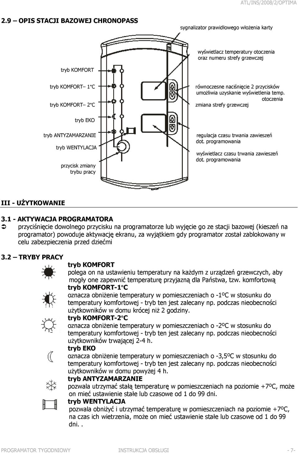 otoczenia zmiana strefy grzewczej tryb EKO tryb ANTYZAMARZANIE tryb WENTYLACJA przycisk zmiany trybu pracy regulacja czasu trwania zawieszeń dot. programowania wyświetlacz czasu trwania zawieszeń dot.