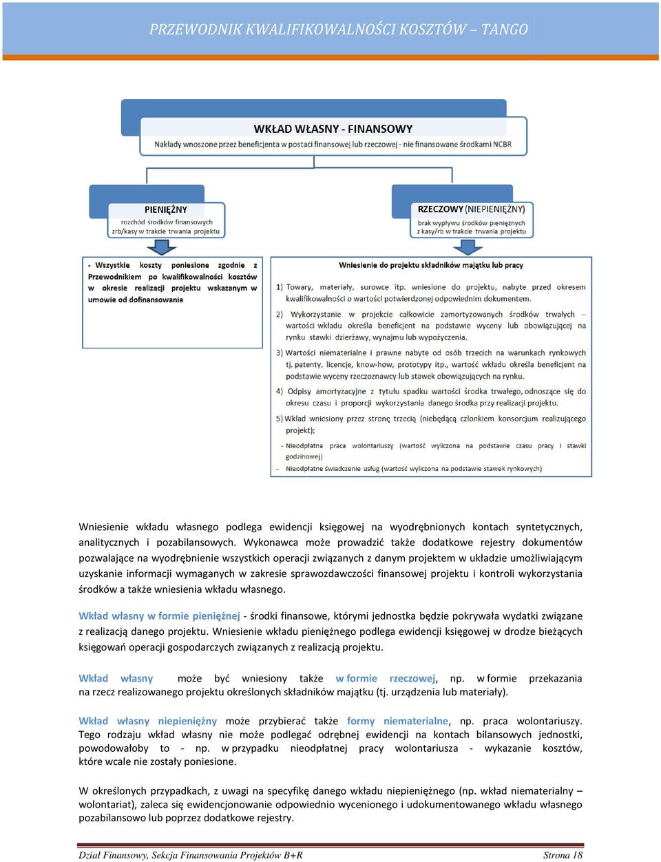 zakresie sprawozdawczości finansowej projektu i kontroli wykorzystania środków a także wniesienia wkładu własnego.