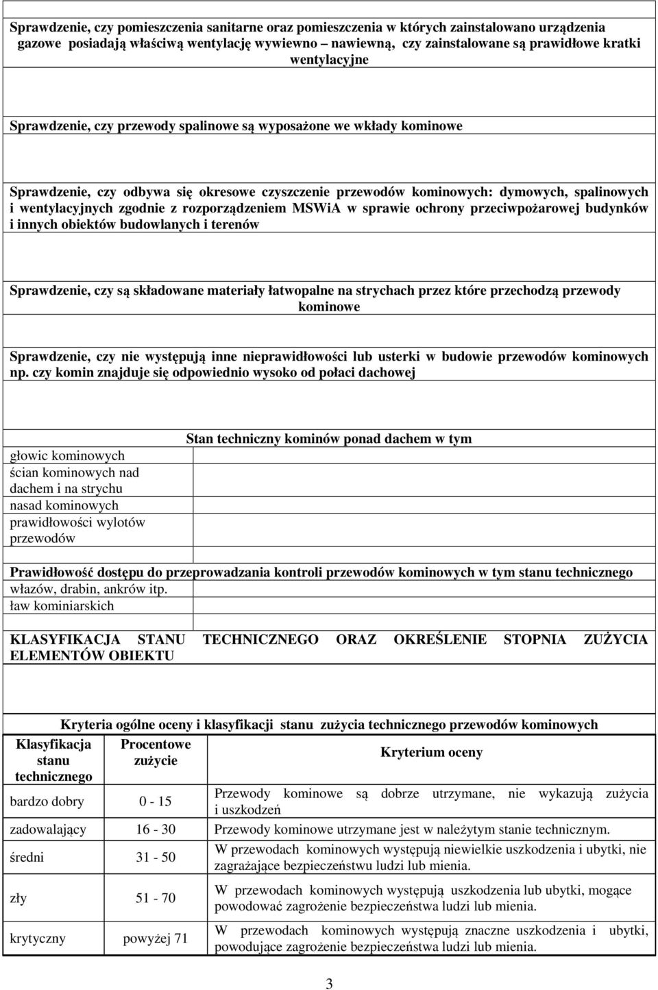 z rozporządzeniem MSWiA w sprawie ochrony przeciwpożarowej budynków i innych obiektów budowlanych i terenów Sprawdzenie, czy są składowane materiały łatwopalne na strychach przez które przechodzą