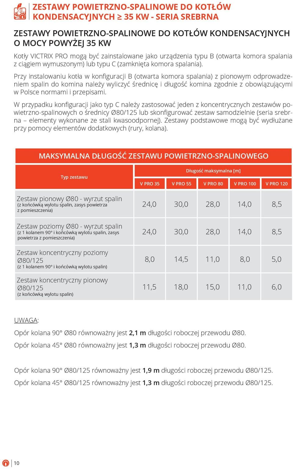 spalin do komina należy wyliczyć średnicę i długość komina zgodnie z obowiązującymi w Polsce normami i przepisami W przypadku konfiguracji jako typ C należy zastosować jeden z koncentrycznych