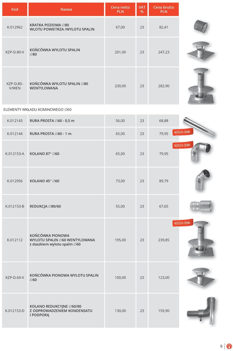 K012153-A KOLANO 87 60 65,00 23 79,95 K012956 KOLANO 45 60 73,00 23 89,79 K012153-B REDUKCJA 80/60 55,00 23 67,65 K012112 KOŃCÓWKA PIONOWA WYLOTU SPALIN 60 WENTYLOWANA z daszkiem