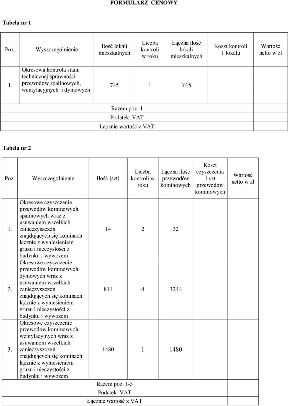 Wyszczególnienie Ilość [szt] 1. 2. 3.