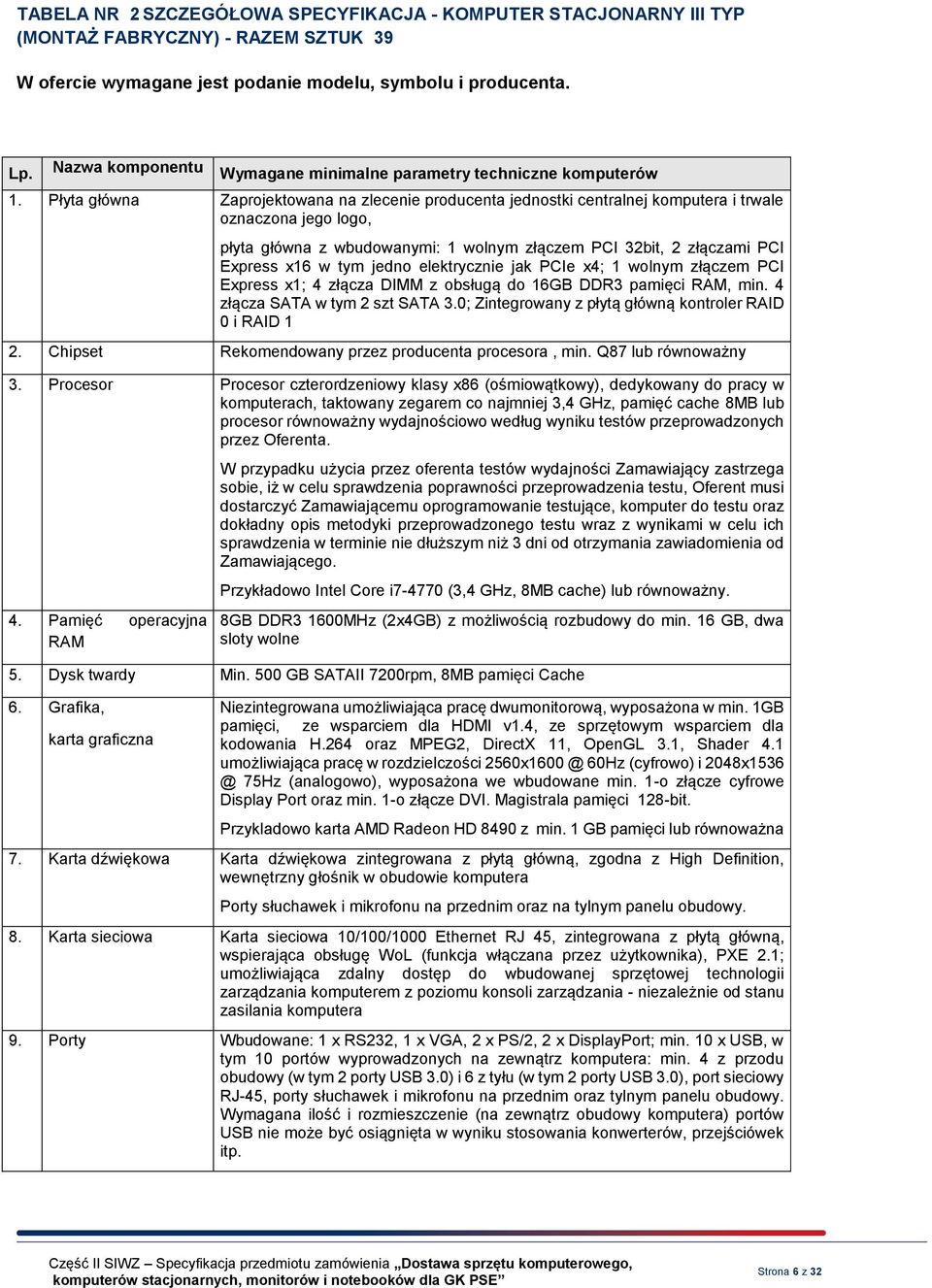 Płyta główna Zaprojektowana na zlecenie producenta jednostki centralnej komputera i trwale oznaczona jego logo, płyta główna z wbudowanymi: 1 wolnym złączem PCI 32bit, 2 złączami PCI Express x16 w