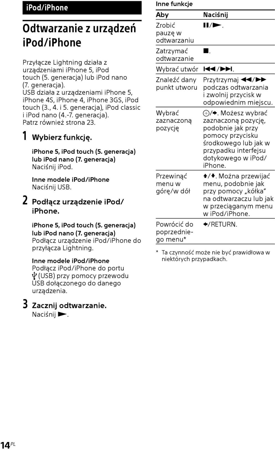 1 Wybierz funkcję. iphone 5, ipod touch (5. generacja) lub ipod nano (7. generacja) Naciśnij ipod. Inne modele ipod/iphone Naciśnij USB. 2 Podłącz urządzenie ipod/ iphone. iphone 5, ipod touch (5. generacja) lub ipod nano (7. generacja) Podłącz urządzenie ipod/iphone do przyłącza Lightning.