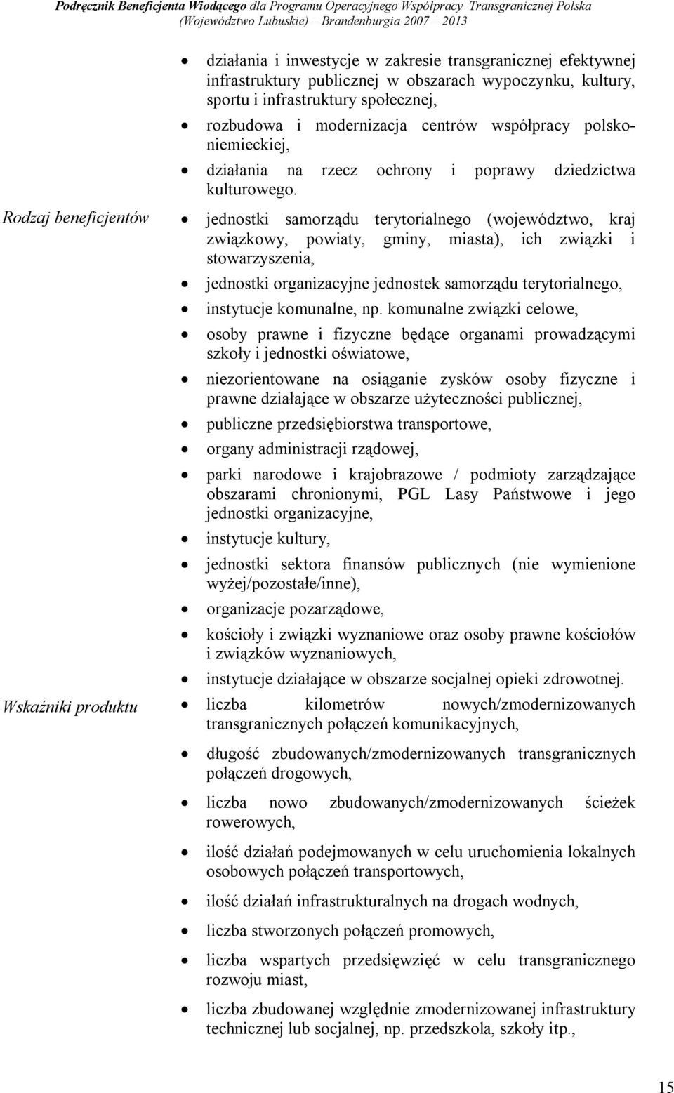 Rodzaj beneficjentów jednostki samorządu terytorialnego (województwo, kraj związkowy, powiaty, gminy, miasta), ich związki i stowarzyszenia, jednostki organizacyjne jednostek samorządu