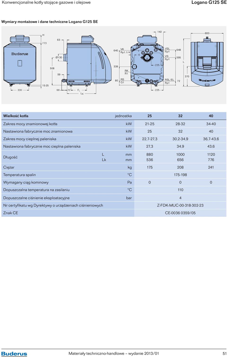 25 32 40 Zakres mocy cieplnej paleniska kw 22,7-27,3 30,2-34,9 36,7-43,6 Nastawiona fabrycznie moc cieplna paleniska kw 27,3 34,9 43,6 Długość k Ciężar kg 175 208 241 Temperatura spalin C