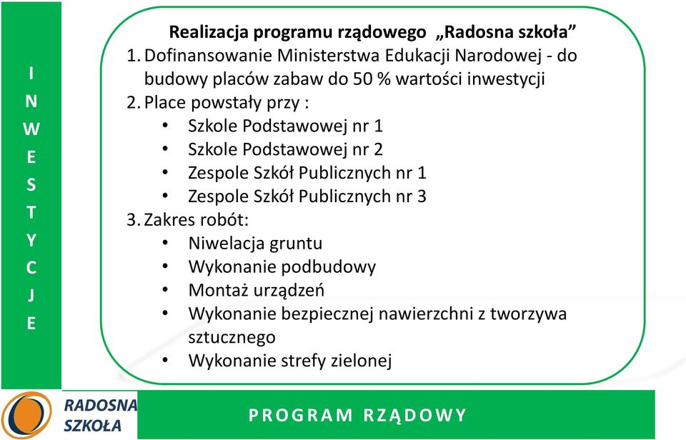 Place powstały przy : zkole Podstawowej nr 1 zkole Podstawowej nr 2 Zespole zkół Publicznych nr 1 Zespole zkół