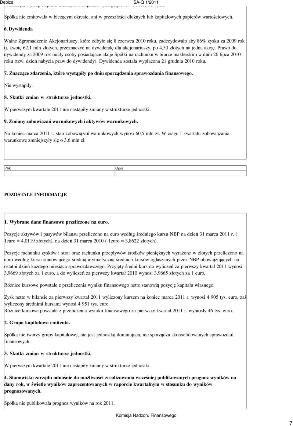 kwotę 62,1 mln złotych, przeznaczyć na dywidendę dla akcjonariuszy, po 4,50 złotych na jedną akcję.
