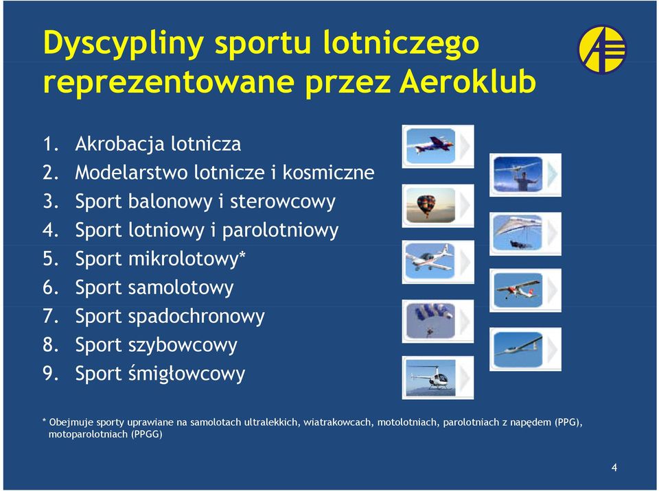 Sport mikrolotowy* 6. Sport samolotowy 7. Sport spadochronowy 8. Sport szybowcowy 9.