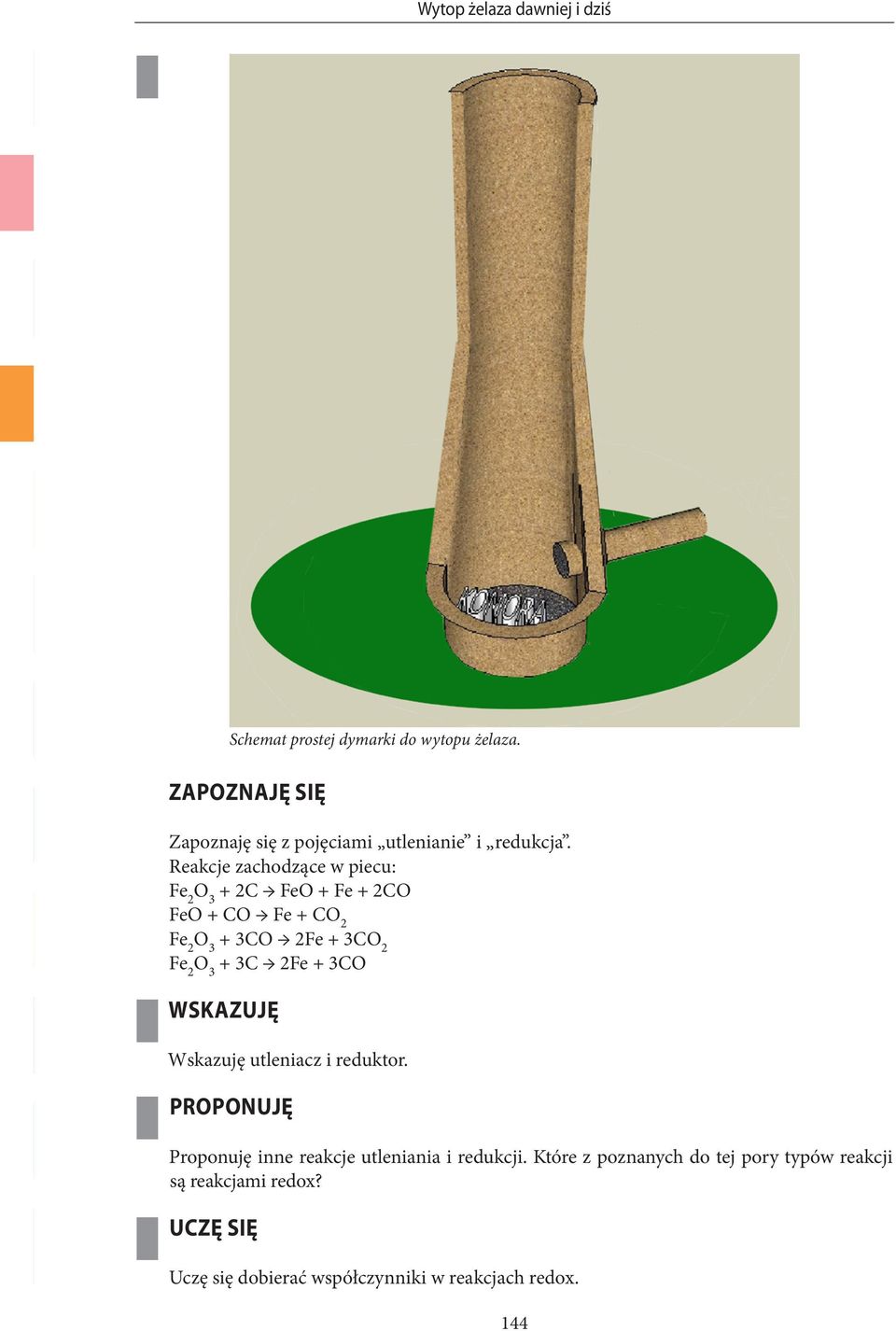 WSKAZUJĘ Wskazuję utleniacz i reduktor. y PROPONUJĘ y Proponuję inne reakcje utleniania i redukcji.