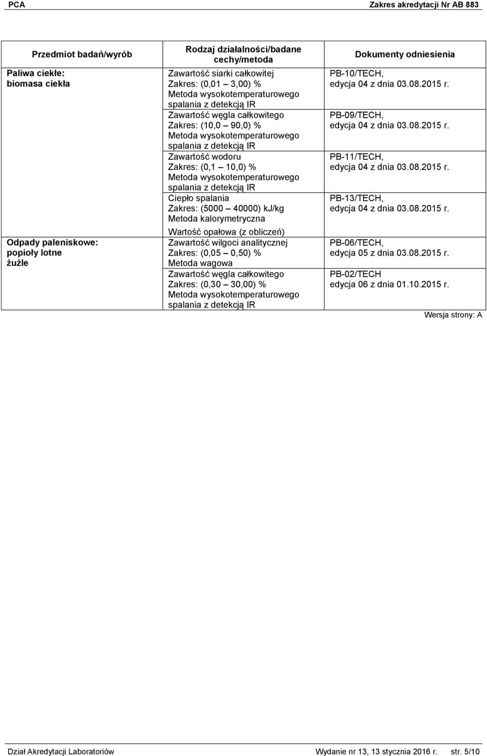 całkowitego Zakres: (0,30 30,00) % PB-10/TECH, edycja 04 z dnia 03.08.2015 r. PB-09/TECH, edycja 04 z dnia 03.08.2015 r. PB-11/TECH, edycja 04 z dnia 03.08.2015 r. PB-13/TECH, edycja 04 z dnia 03.