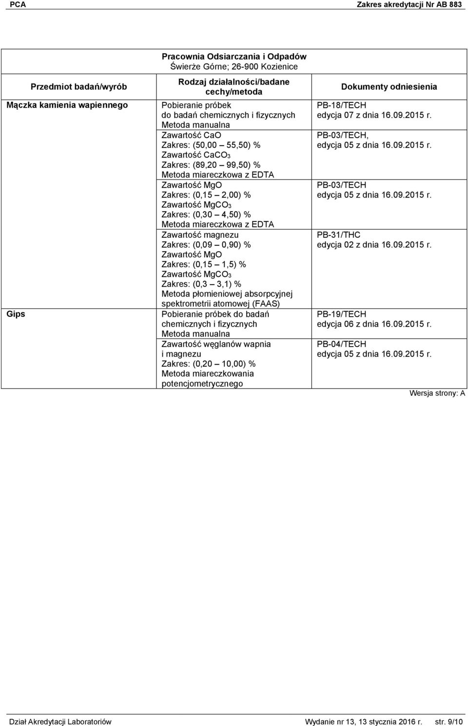 MgCO3 Zakres: (0,3 3,1) % Metoda płomieniowej absorpcyjnej spektrometrii atomowej (FAAS) Metoda manualna Zawartość węglanów wapnia i magnezu Zakres: (0,20 10,00) % nia potencjometrycznego PB-18/TECH