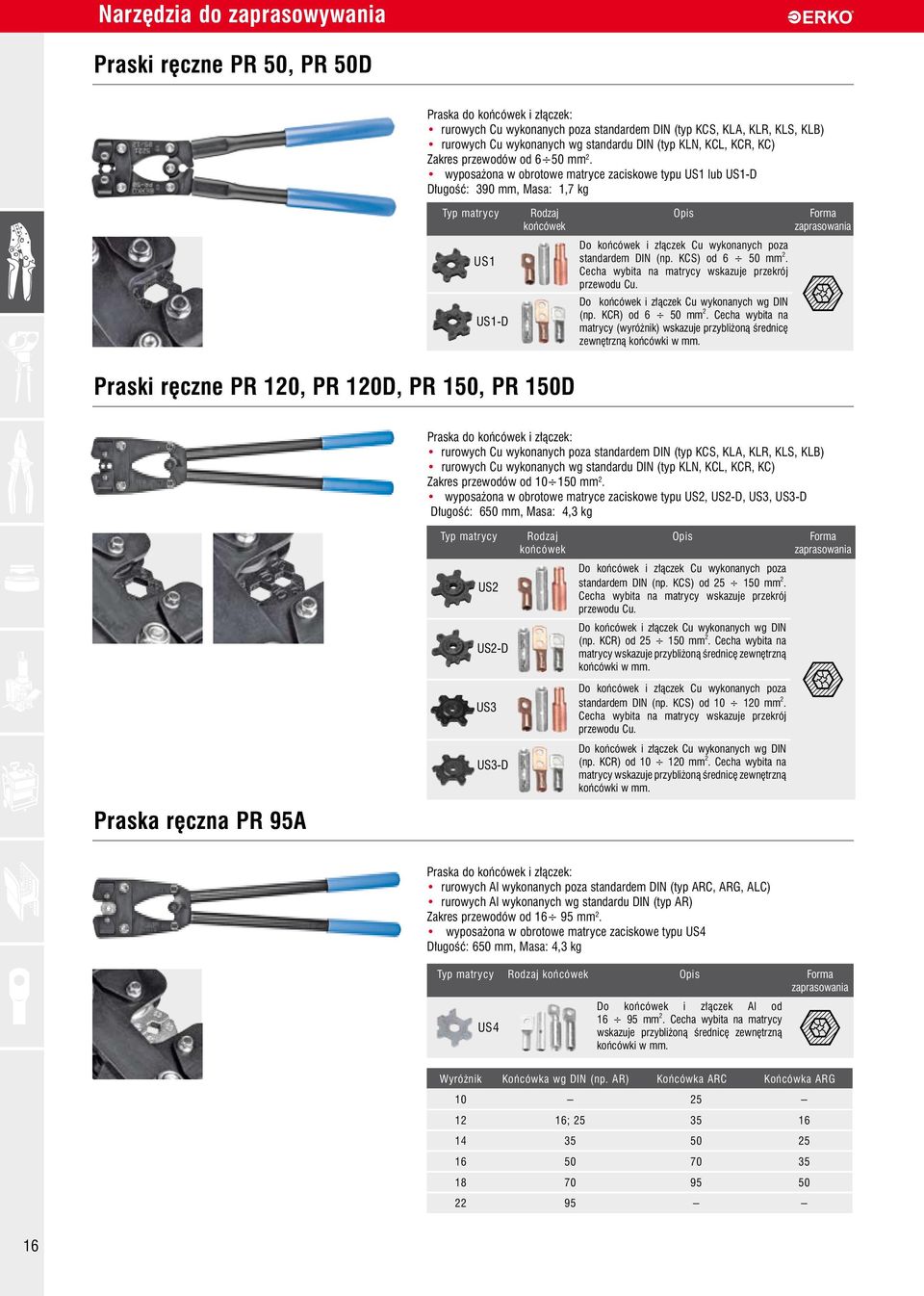 wyposa ona w obrotowe matryce zaciskowe typu US1 lub US1-D D ugoêç: 390 mm, Masa: 1,7 kg Typ matrycy US1 US1-D Rodzaj koƒcówek Opis Do koƒcówek i z àczek Cu wykonanych poza standardem DIN (np.