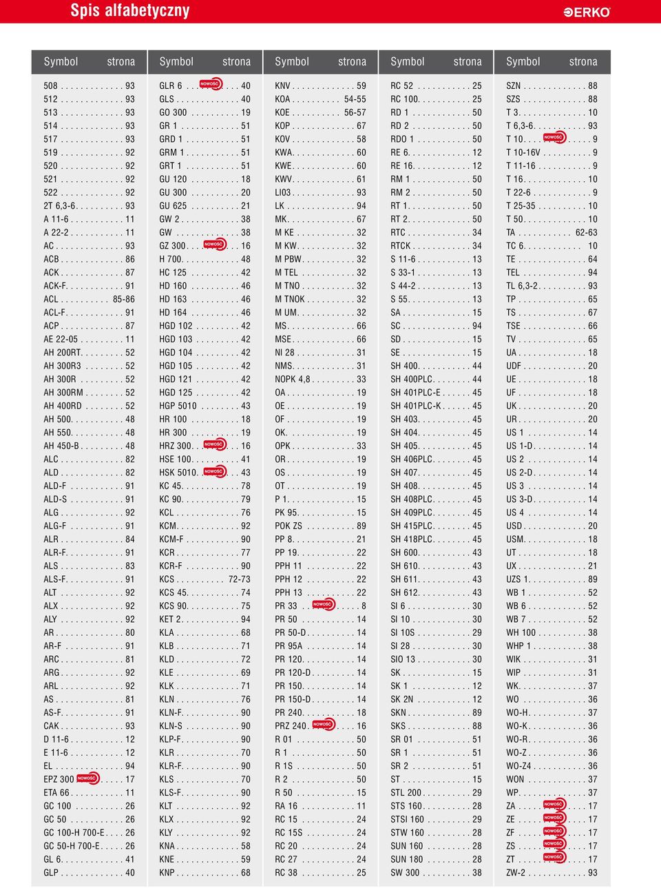 ......... 85-86 ACL-F............ 91 ACP............. 87 AE 22-05......... 11 AH 200RT......... 52 AH 300R3........ 52 AH 300R......... 52 AH 300RM........ 52 AH 400RD........ 52 AH 500........... 48 AH 550.