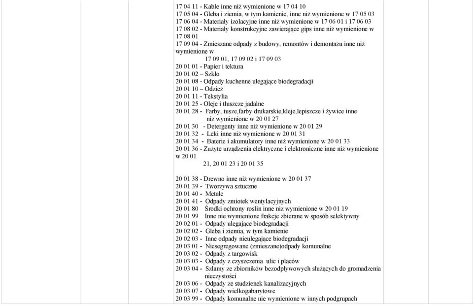 - Papier i tektura 20 01 02 Szkło 20 01 08 - Odpady kuchenne ulegające biodegradacji 20 01 10 Odzież 20 01 11 - Tekstylia 20 01 25 - Oleje i tłuszcze jadalne 20 01 28 - Farby, tusze,farby