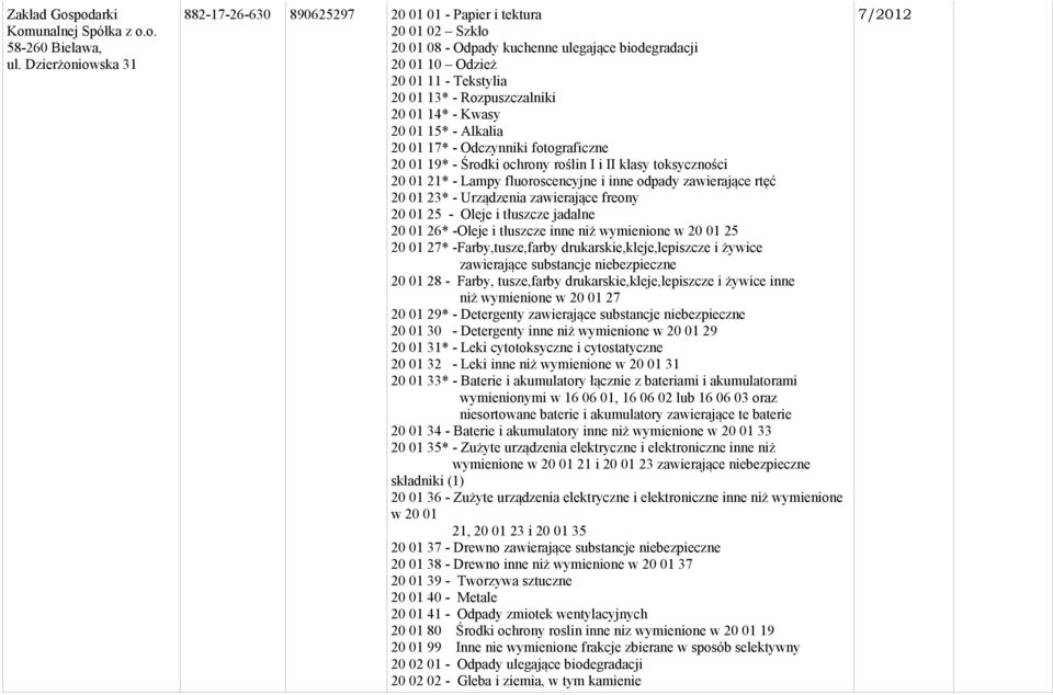 Rozpuszczalniki 20 01 14* - Kwasy 20 01 15* - Alkalia 20 01 17* - Odczynniki fotograficzne 20 01 19* - Środki ochrony roślin I i II klasy toksyczności 20 01 21* - Lampy fluoroscencyjne i inne odpady