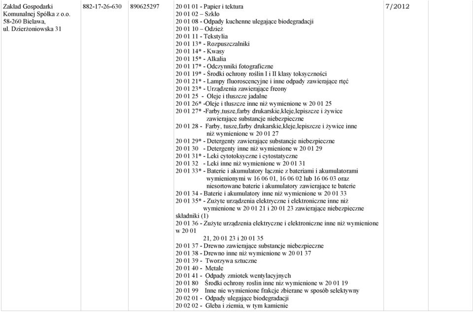 Rozpuszczalniki 20 01 14* - Kwasy 20 01 15* - Alkalia 20 01 17* - Odczynniki fotograficzne 20 01 19* - Środki ochrony roślin I i II klasy toksyczności 20 01 21* - Lampy fluoroscencyjne i inne odpady