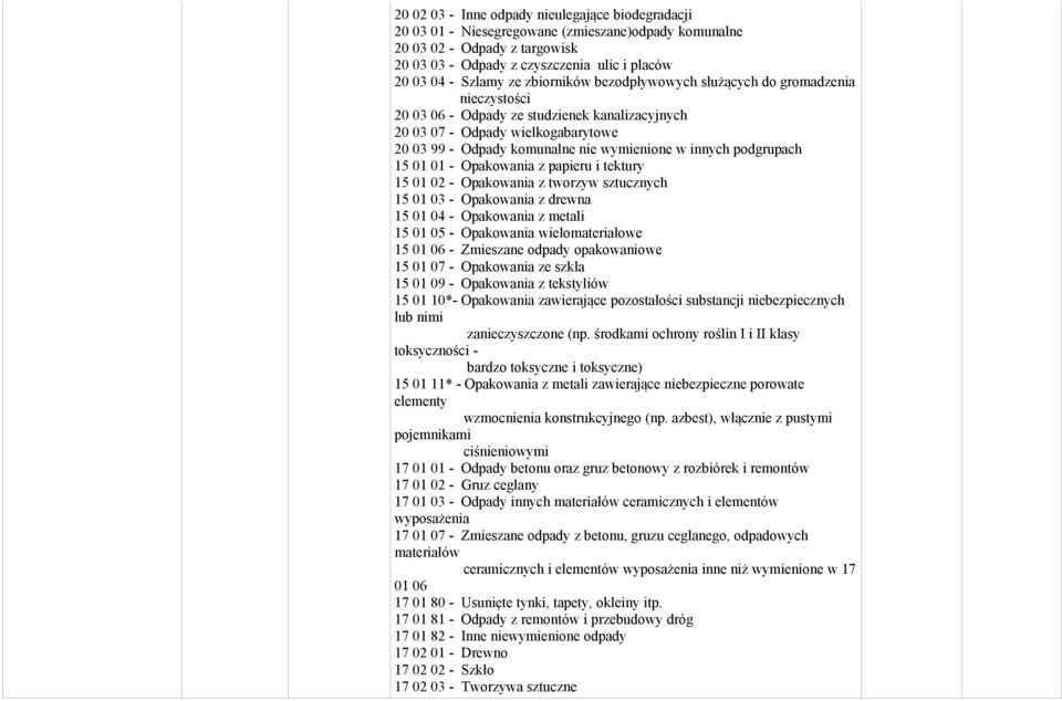 innych podgrupach 15 01 01 - Opakowania z papieru i tektury 15 01 02 - Opakowania z tworzyw sztucznych 15 01 03 - Opakowania z drewna 15 01 04 - Opakowania z metali 15 01 05 - Opakowania