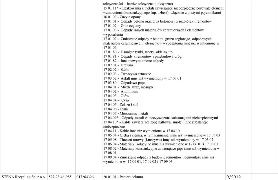 ceramicznych i elementów wyposażenia 17 01 07 - Zmieszane odpady z betonu, gruzu ceglanego, odpadowych materiałów ceramicznych i elementów wyposażenia inne niż wymienione w 17 01 06 17 01 80 -